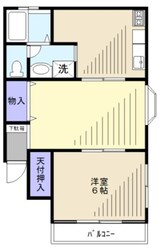 沖ノ根ニューハイツⅢの物件間取画像